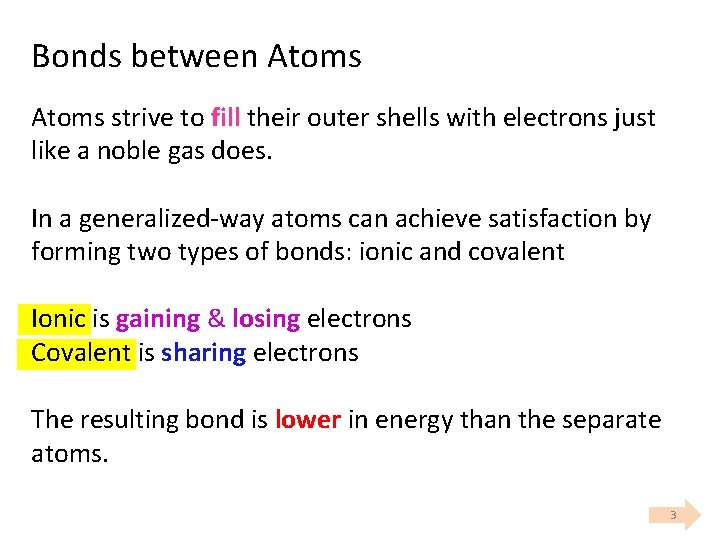 Bonds between Atoms strive to fill their outer shells with electrons just like a