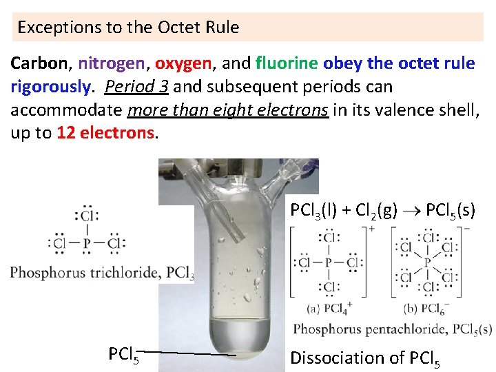 Exceptions to the Octet Rule Carbon, nitrogen, oxygen, and fluorine obey the octet rule Exceptions to the Octet Rule Carbon, nitrogen, oxygen, and fluorine obey the octet rule