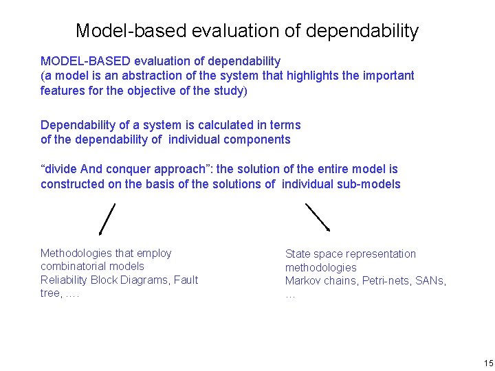 Model-based evaluation of dependability MODEL-BASED evaluation of dependability (a model is an abstraction of