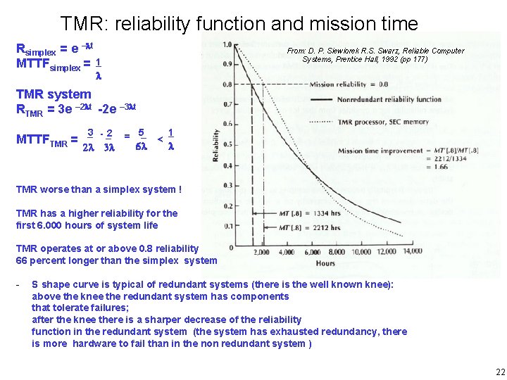 TMR: reliability function and mission time Rsimplex = e –lt MTTFsimplex = _1 From: