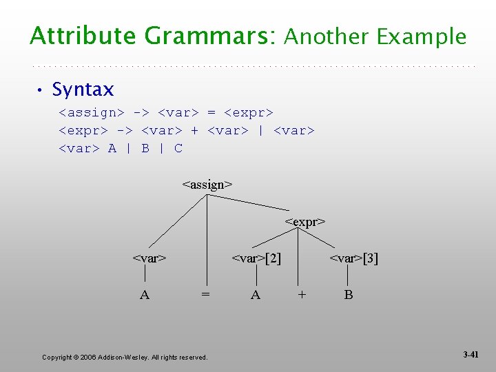Attribute Grammars: Another Example • Syntax <assign> -> <var> = <expr> -> <var> +
