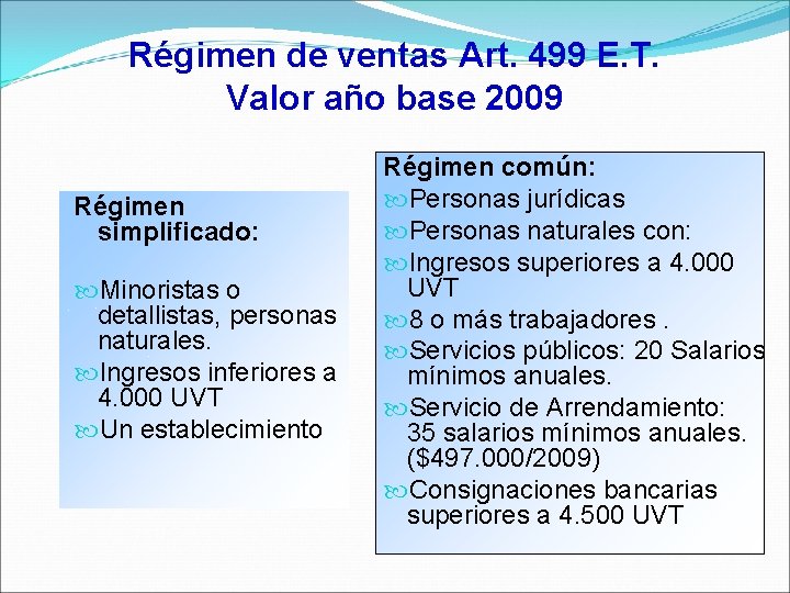 Régimen de ventas Art. 499 E. T. Valor año base 2009 Régimen simplificado: Minoristas