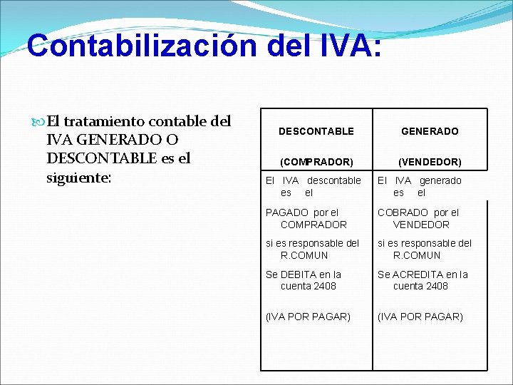 Contabilización del IVA: El tratamiento contable del IVA GENERADO O DESCONTABLE es el siguiente: