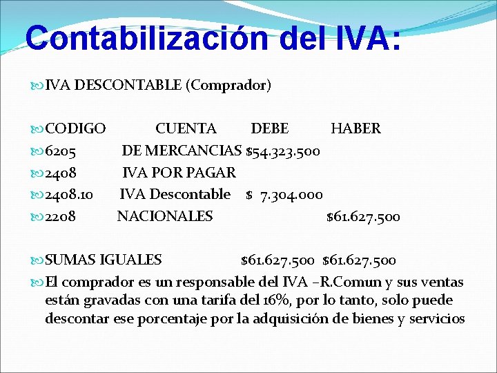Contabilización del IVA: IVA DESCONTABLE (Comprador) CODIGO CUENTA DEBE HABER 6205 DE MERCANCIAS $54.