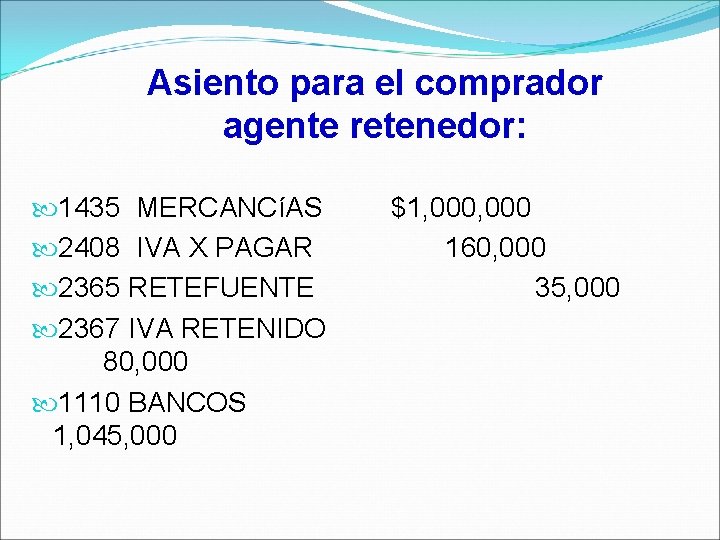 Asiento para el comprador agente retenedor: 1435 MERCANCíAS $1, 000 2408 IVA X PAGAR