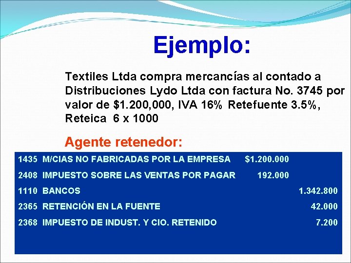 Ejemplo: Textiles Ltda compra mercancías al contado a Distribuciones Lydo Ltda con factura No.