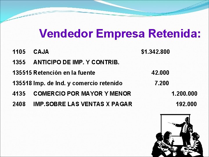 Vendedor Empresa Retenida: 1105 CAJA 1355 ANTICIPO DE IMP. Y CONTRIB. 135515 Retención en