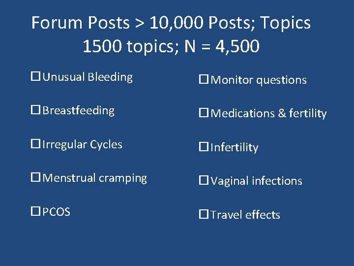 Forum Posts > 10, 000 Posts; Topics 1500 topics; N = 4, 500 Unusual