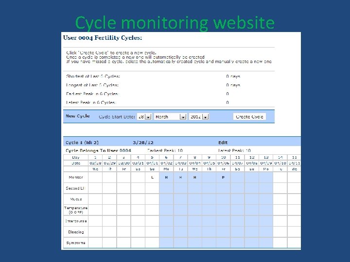 Cycle monitoring website 