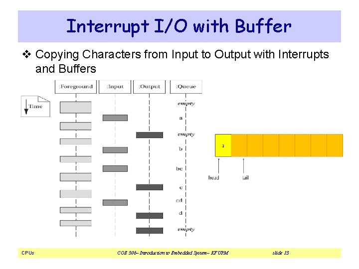 Interrupt I/O with Buffer v Copying Characters from Input to Output with Interrupts and Interrupt I/O with Buffer v Copying Characters from Input to Output with Interrupts and
