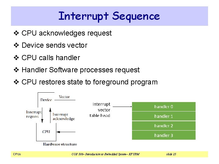 Interrupt Sequence v CPU acknowledges request v Device sends vector v CPU calls handler Interrupt Sequence v CPU acknowledges request v Device sends vector v CPU calls handler