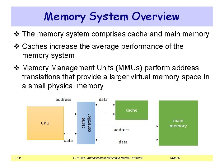 Memory System Overview v The memory system comprises cache and main memory v Caches Memory System Overview v The memory system comprises cache and main memory v Caches