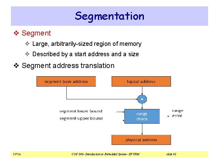 Segmentation v Segment ² Large, arbitrarily-sized region of memory ² Described by a start Segmentation v Segment ² Large, arbitrarily-sized region of memory ² Described by a start