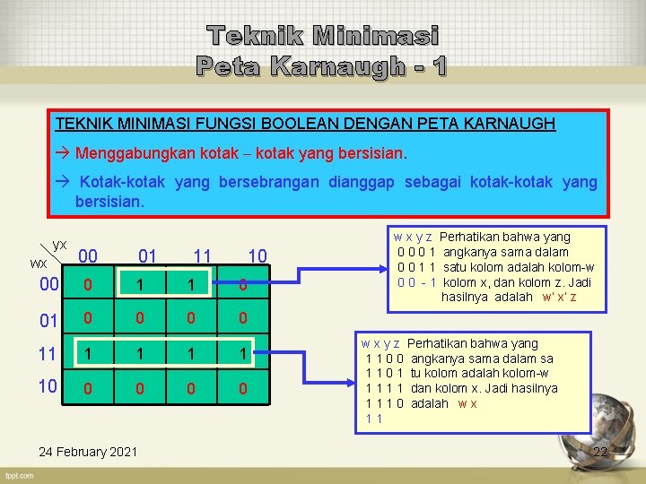 Teknik Minimasi Peta Karnaugh - 1 TEKNIK MINIMASI FUNGSI BOOLEAN DENGAN PETA KARNAUGH Menggabungkan