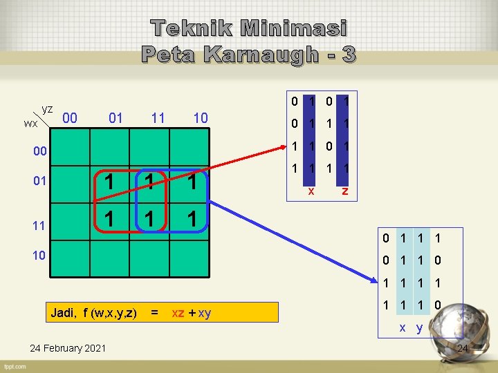 Teknik Minimasi Peta Karnaugh - 3 yz wx 0 1 00 01 10 1