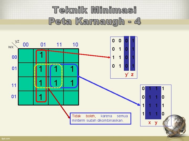 Teknik Minimasi Peta Karnaugh - 4 yz wx 00 01 11 01 00 01