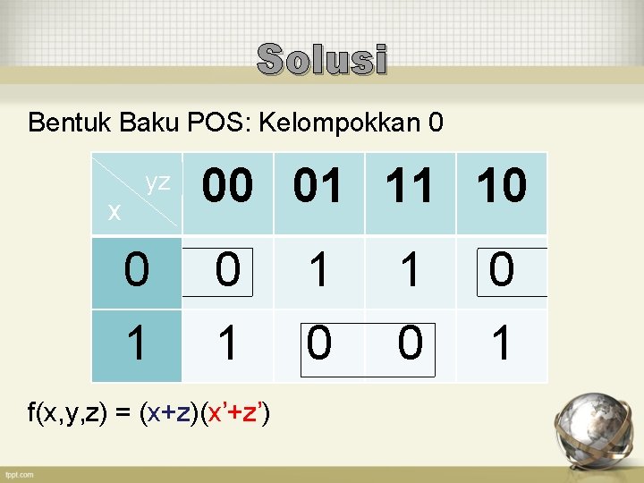 Solusi Bentuk Baku POS: Kelompokkan 0 x yz 00 01 11 10 0 0