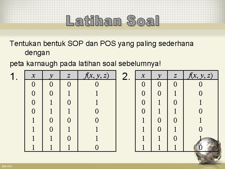 Latihan Soal Tentukan bentuk SOP dan POS yang paling sederhana dengan peta karnaugh pada