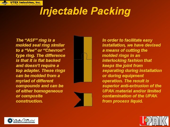 Injectable Packing The “ASF” ring is a molded seal ring similar to a “Vee”