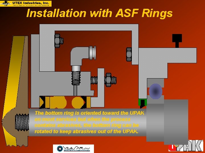 Installation with ASF Rings The bottom ring is oriented toward the UPAK on most