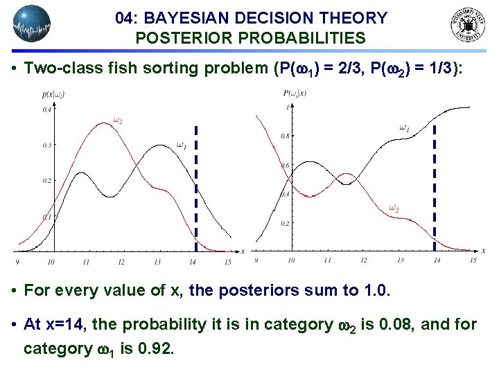 04: BAYESIAN DECISION THEORY POSTERIOR PROBABILITIES • Two-class fish sorting problem (P( 1) =