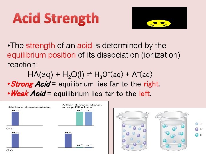 Acid Strength • The strength of an acid is determined by the equilibrium position