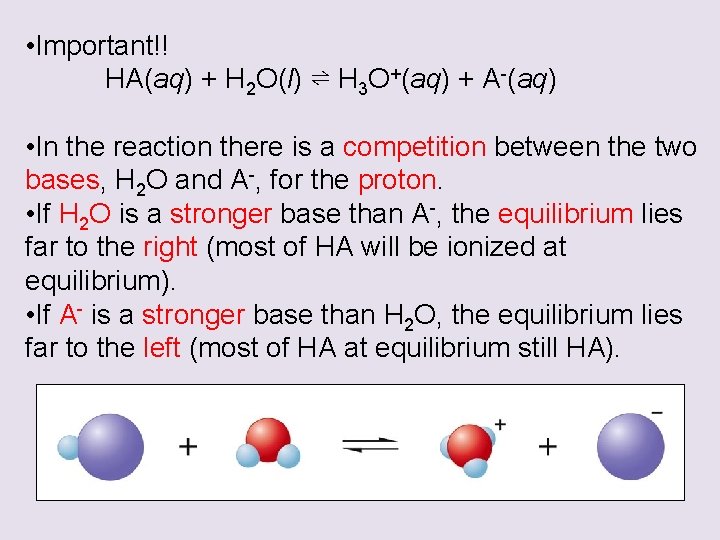  • Important!! HA(aq) + H 2 O(l) ⇌ H 3 O+(aq) + A-(aq)