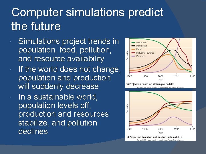 Computer simulations predict the future Simulations project trends in population, food, pollution, and resource Computer simulations predict the future Simulations project trends in population, food, pollution, and resource