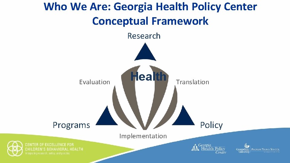 Who We Are: Georgia Health Policy Center Conceptual Framework Research • Click to edit