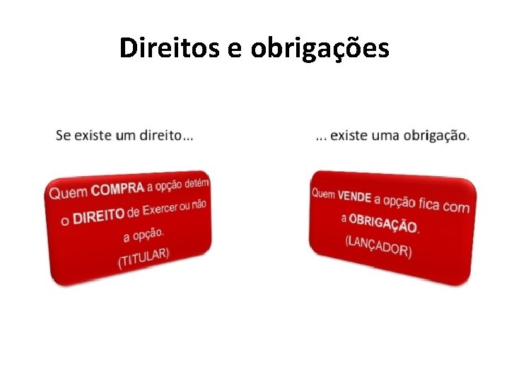 Direitos e obrigações 