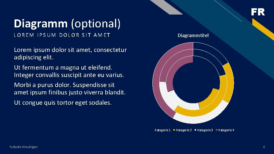 FR Diagramm (optional) LOREM IPSUM DOLOR SIT AMET Diagrammtitel Lorem ipsum dolor sit amet,