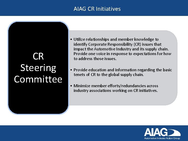 AIAG CR Initiatives CR Steering Committee • Utilize relationships and member knowledge to identify