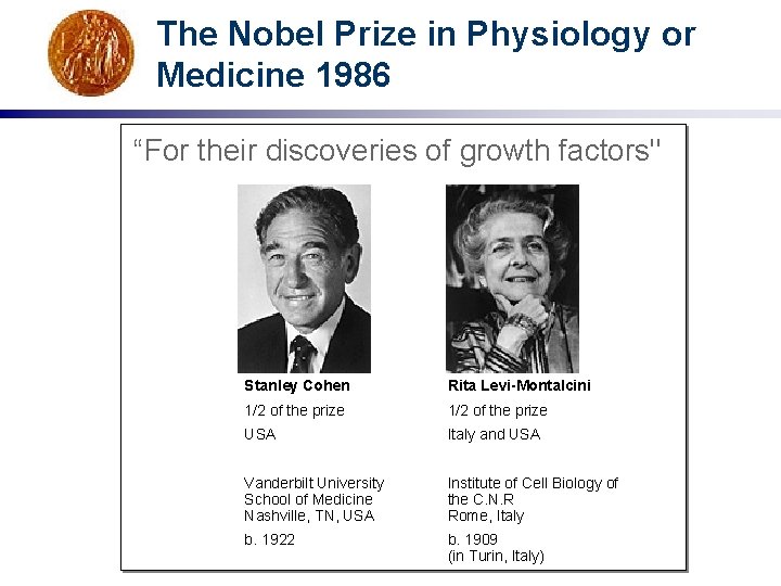  The Nobel Prize in Physiology or Medicine 1986 “For their discoveries of growth