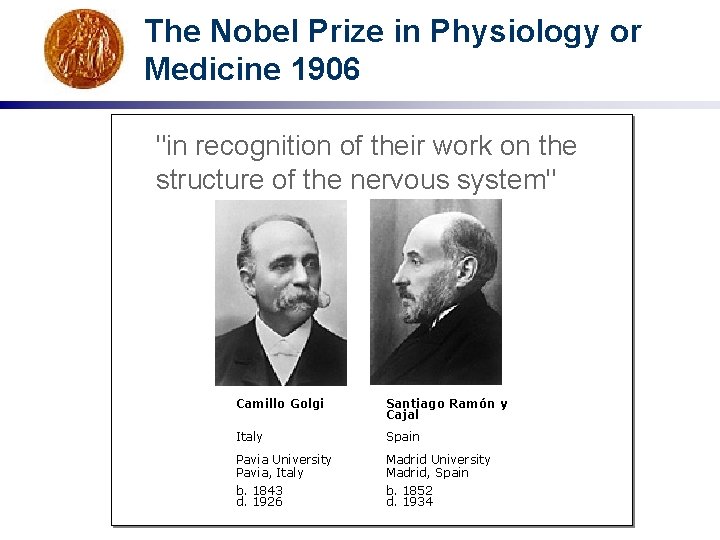  The Nobel Prize in Physiology or Medicine 1906 "in recognition of their work
