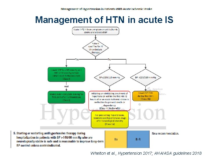 Management of HTN in acute IS Whelton et al. , Hypertension 2017; AHA/ASA guidelines