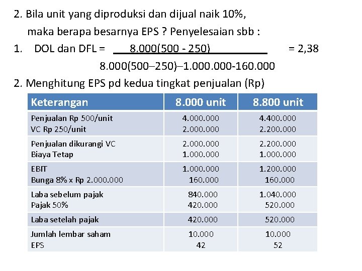 2. Bila unit yang diproduksi dan dijual naik 10%, maka berapa besarnya EPS ?