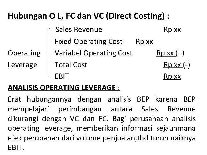 Hubungan O L, FC dan VC (Direct Costing) : Sales Revenue Rp xx Fixed