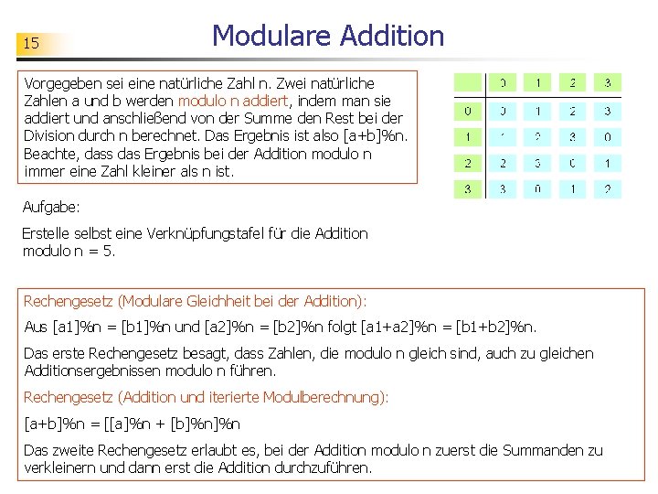 15 Modulare Addition Vorgegeben sei eine natürliche Zahl n. Zwei natürliche Zahlen a und