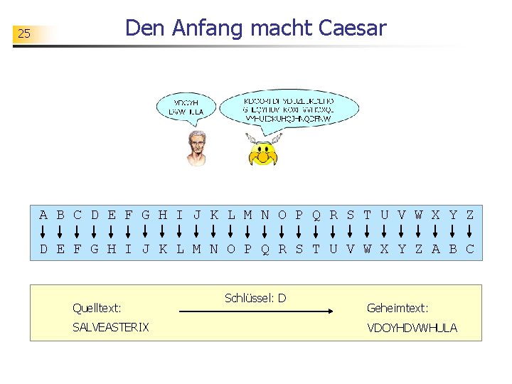 Den Anfang macht Caesar 25 A B C D E F G H I