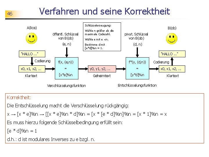 Verfahren und seine Korrektheit 46 Schlüsselerzeugung: A(lice) öffentl. Schlüssel von B(ob) (e, n) B(ob)