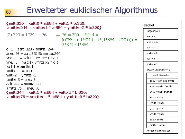 60 Erweiterter euklidischer Algorithmus {aalt: 320 = xalt: 0 * a: 884 + yalt: