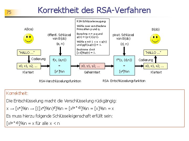 Korrektheit des RSA-Verfahren 75 RSA-Schlüsselerzeugung: Wähle zwei verschiedene Primzahlen p und q. A(lice) öffentl.