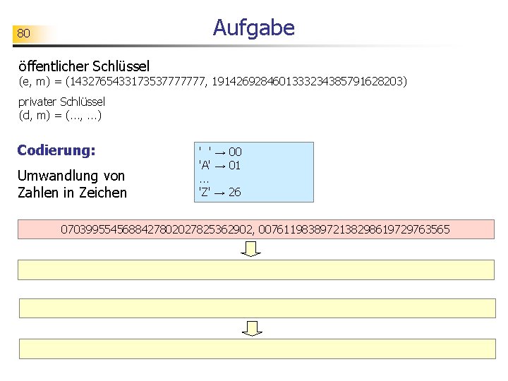 Aufgabe 80 öffentlicher Schlüssel (e, m) = (1432765433173537777777, 1914269284601333234385791628203) privater Schlüssel (d, m) =