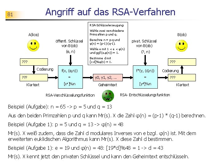 Angriff auf das RSA-Verfahren 81 RSA-Schlüsselerzeugung: Wähle zwei verschiedene Primzahlen p und q. A(lice)