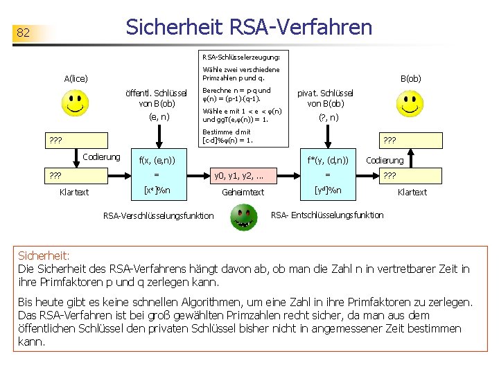 Sicherheit RSA-Verfahren 82 RSA-Schlüsselerzeugung: Wähle zwei verschiedene Primzahlen p und q. A(lice) öffentl. Schlüssel