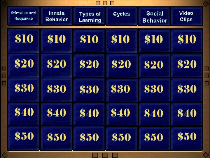 Stimulus and Response Innate Behavior Types of Learning Cycles Social Behavior Video Clips  Stimulus and Response Innate Behavior Types of Learning Cycles Social Behavior Video Clips