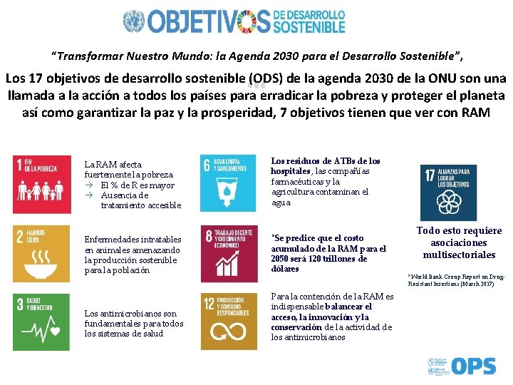 OPS/OMS “Transformar Nuestro Mundo: la Agenda 2030 para el Desarrollo Sostenible”, Los 17 objetivos