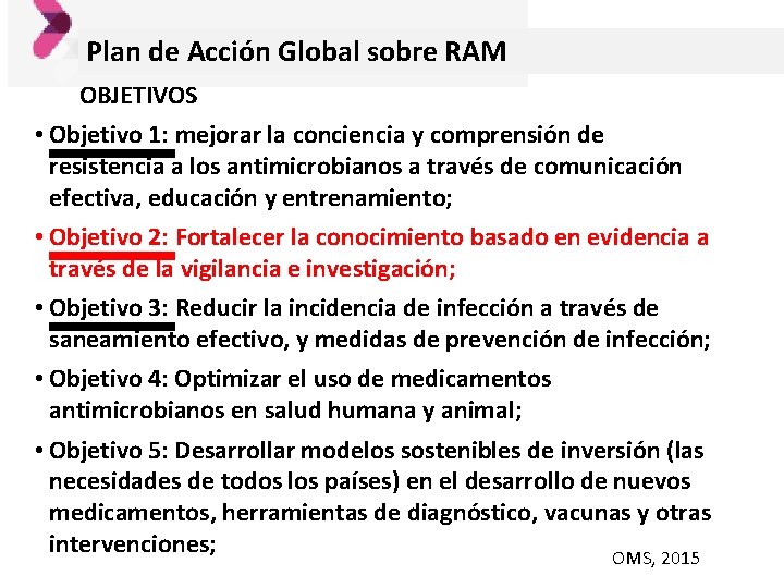 Plan de Acción Global sobre RAM OBJETIVOS • Objetivo 1: mejorar la conciencia y