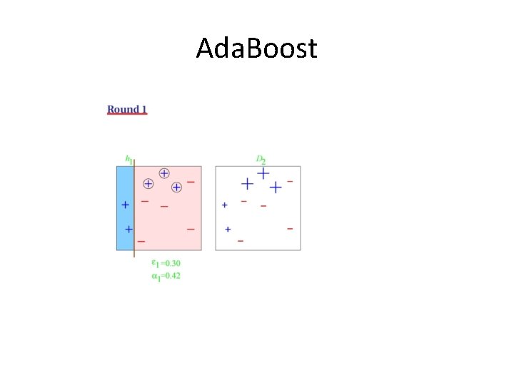 Ada. Boost 