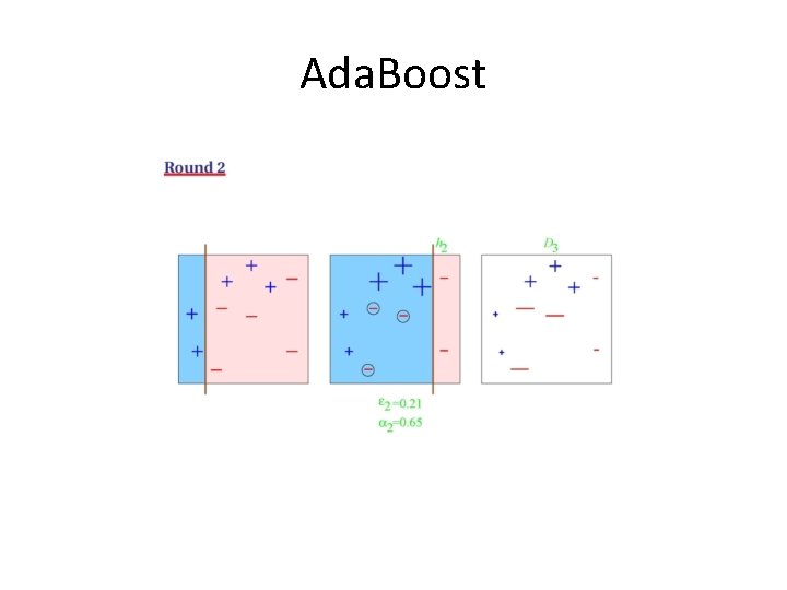 Ada. Boost 